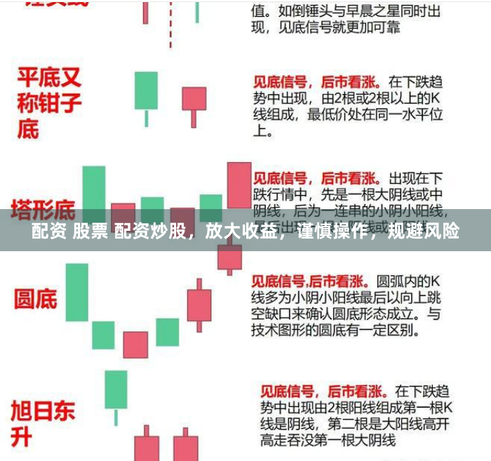 配资 股票 配资炒股，放大收益，谨慎操作，规避风险