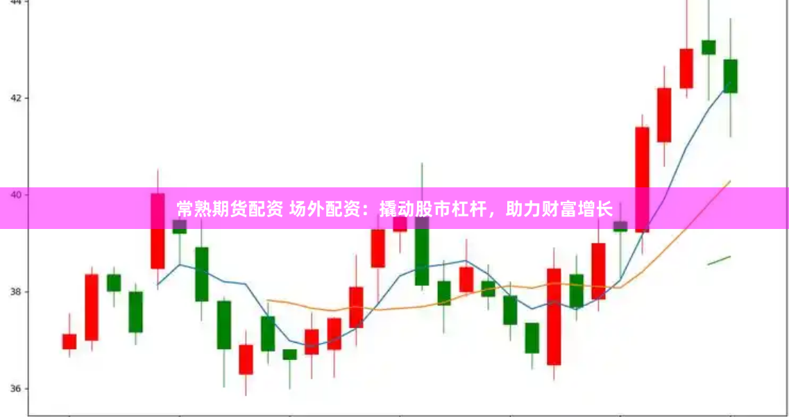常熟期货配资 场外配资：撬动股市杠杆，助力财富增长