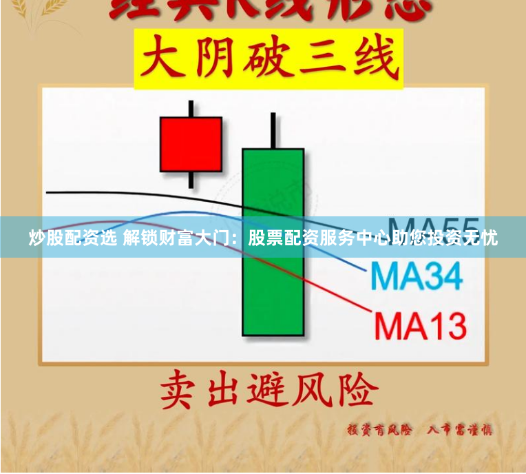 炒股配资选 解锁财富大门：股票配资服务中心助您投资无忧
