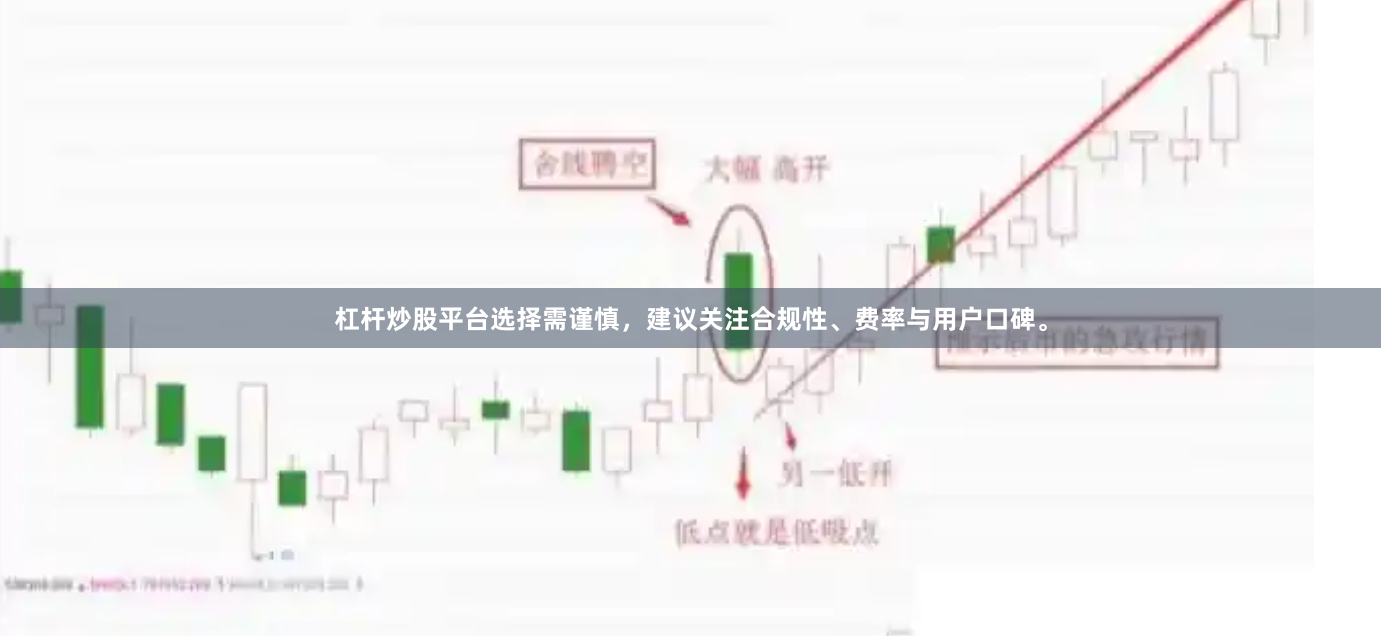 杠杆炒股平台选择需谨慎，建议关注合规性、费率与用户口碑。